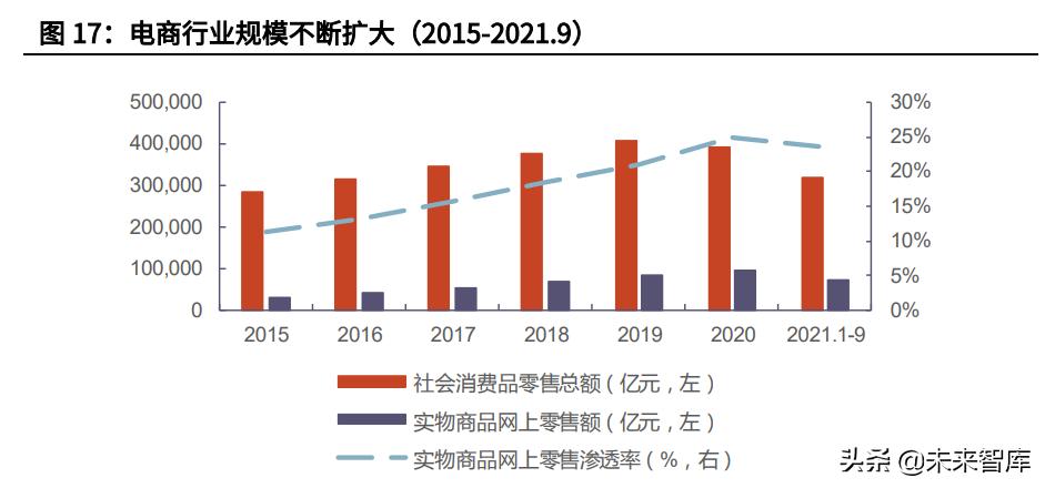 淘宝二手市场（淘宝二手市场叫什么）