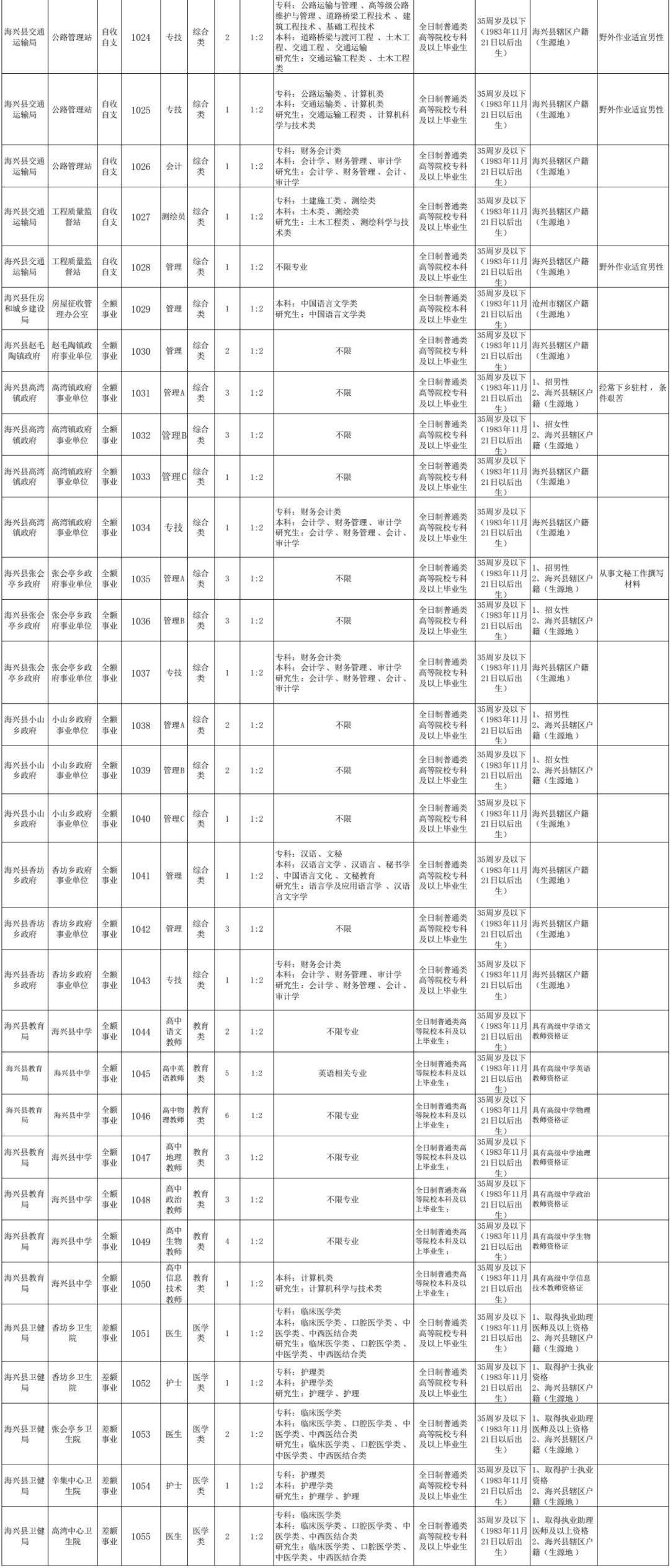有编制！河北全省教师招聘最新信息