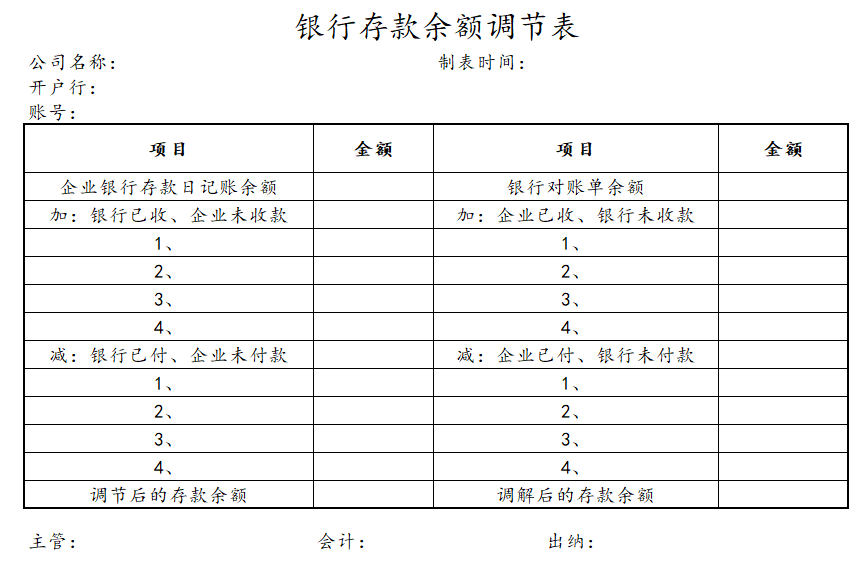 出纳人员都在用的：出纳万能表格，让你工作效率成倍上涨