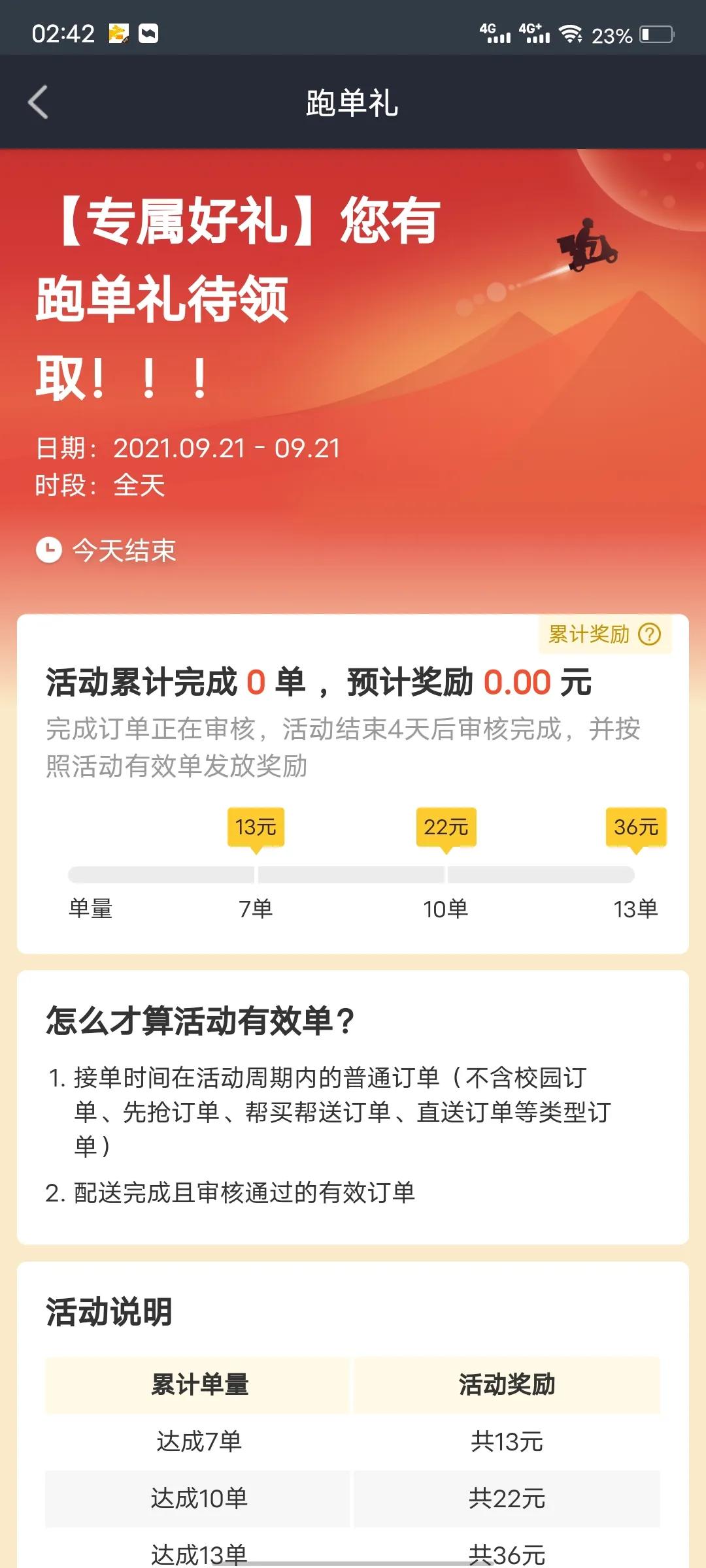 夜深了，谈谈我跑过的美团众包跟蜂鸟众包吧