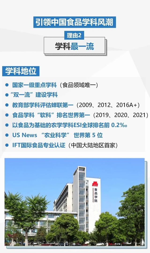 2021年选择江南大学食品学院的7个理由！附食品学院2021招生计划