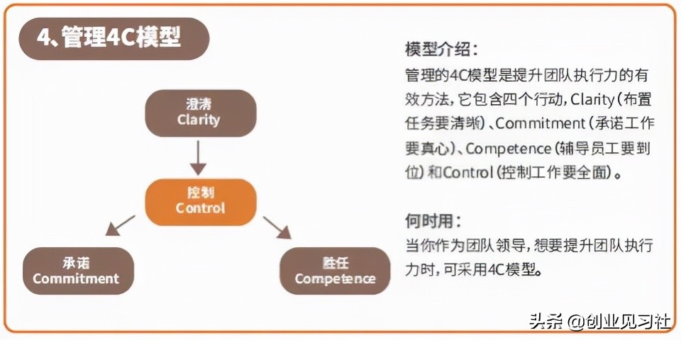 创业是件降低风险的事情，整理了40种能力提升的方法