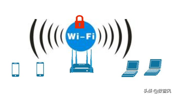 连接加密WiFi网络的三种实用方法详解