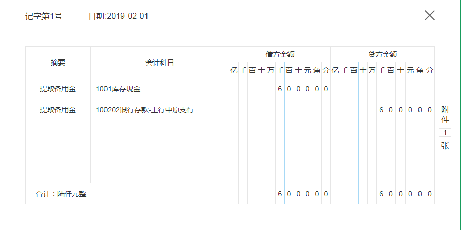 物业会计不会做？一套完美财务处理+45笔会计实操，真实用