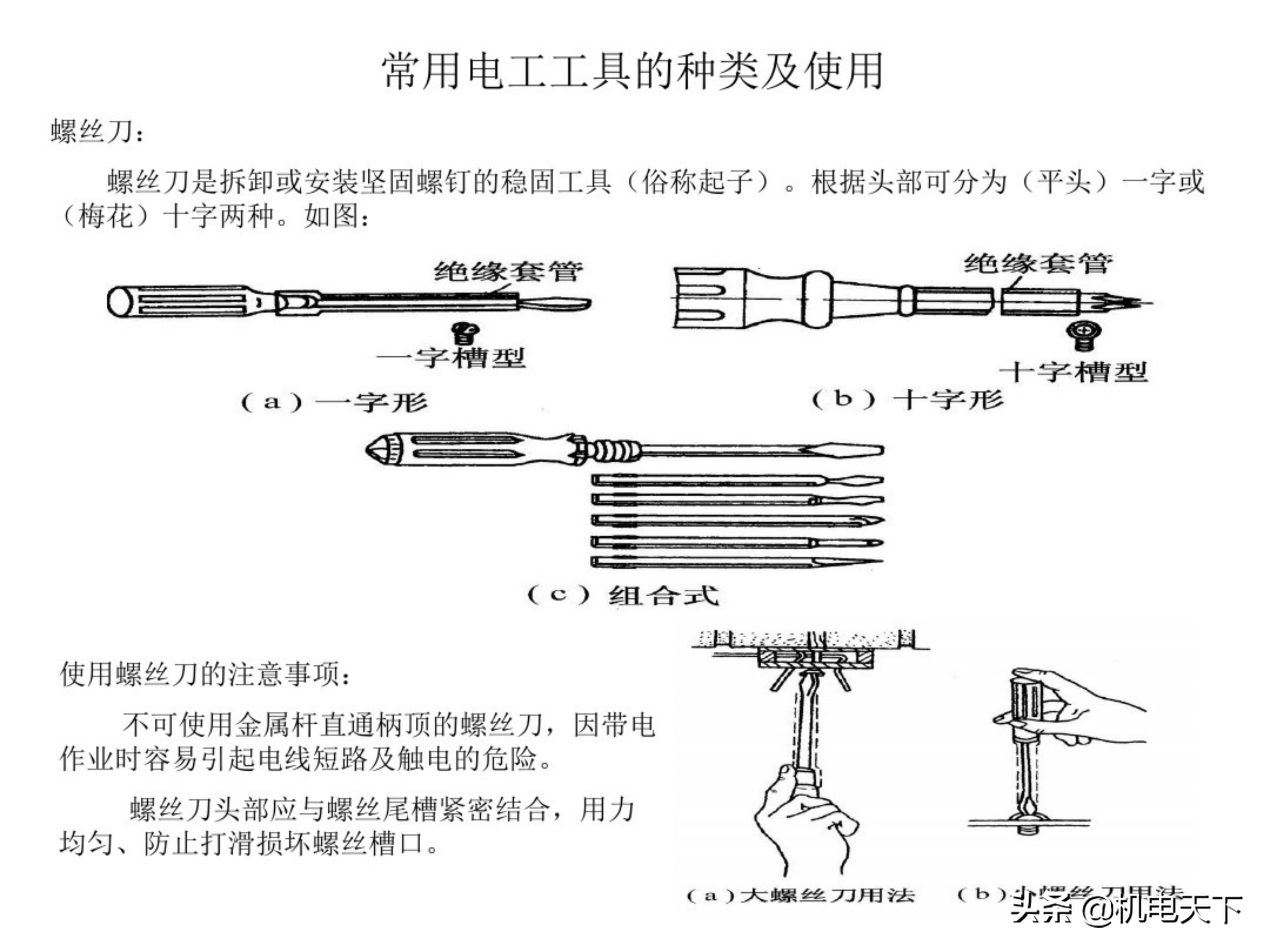 电工基础知识初级培训讲义（电气人必看！）