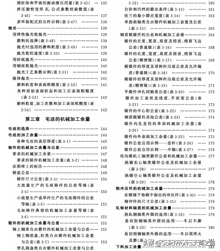 机械加工工艺基础知识手册电子版，全是技术活，告诉你不再走弯路