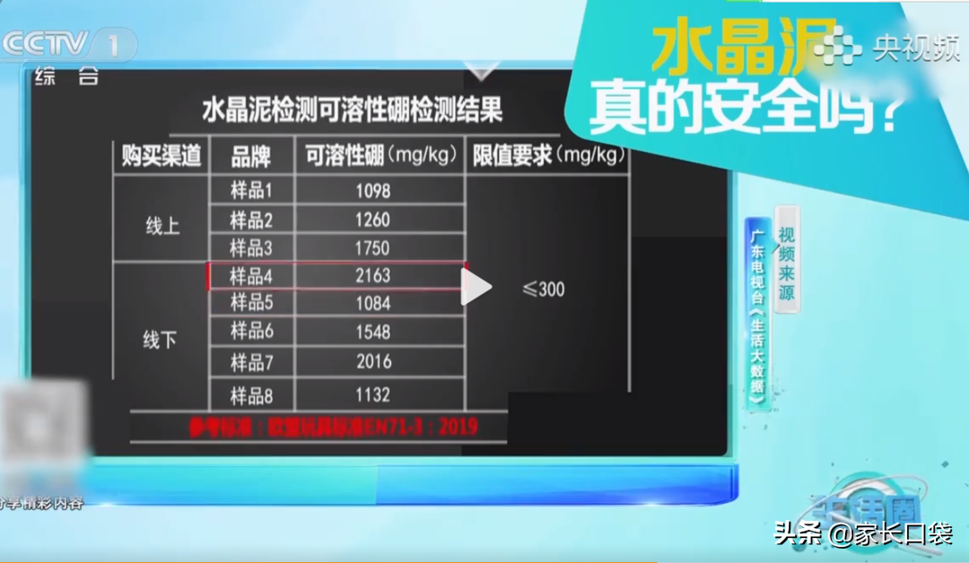 又出事了！这种2克就能致娃死亡的玩具，简直防不胜防