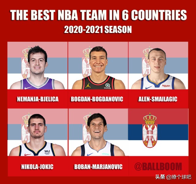 nba在哪些国家比较火(美媒评6个国家最佳NBA阵容，澳洲男篮第3，加拿大挑战美国？)