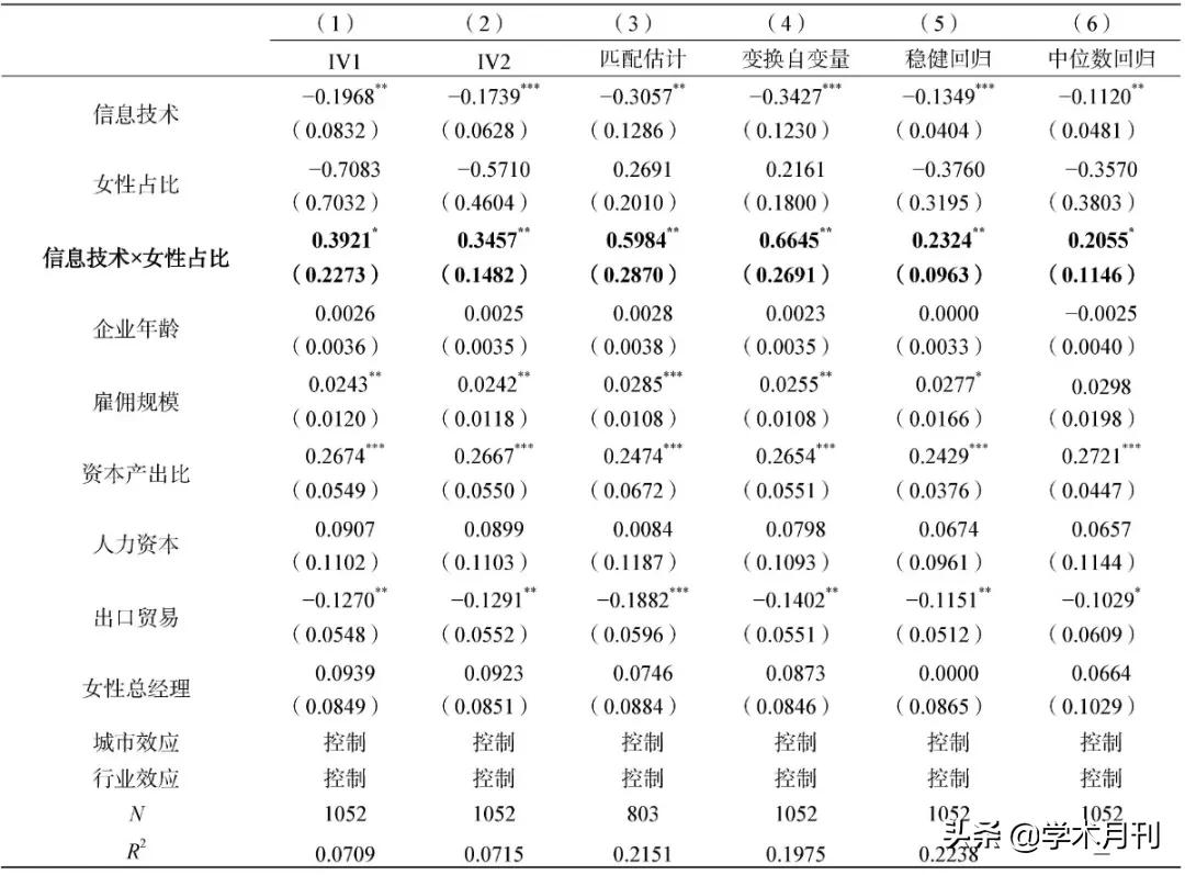 信息技术、性别红利与要素收入分配