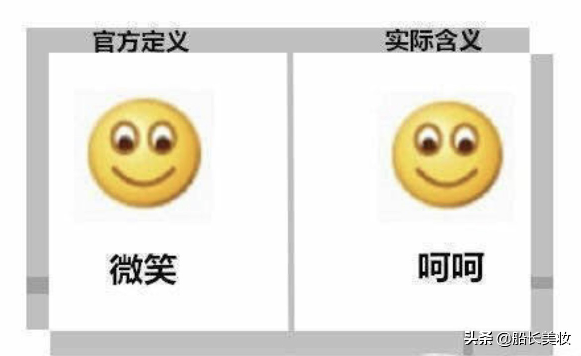 表情包意思图片大全(平时聊天这些表情的真实含义，学起来)