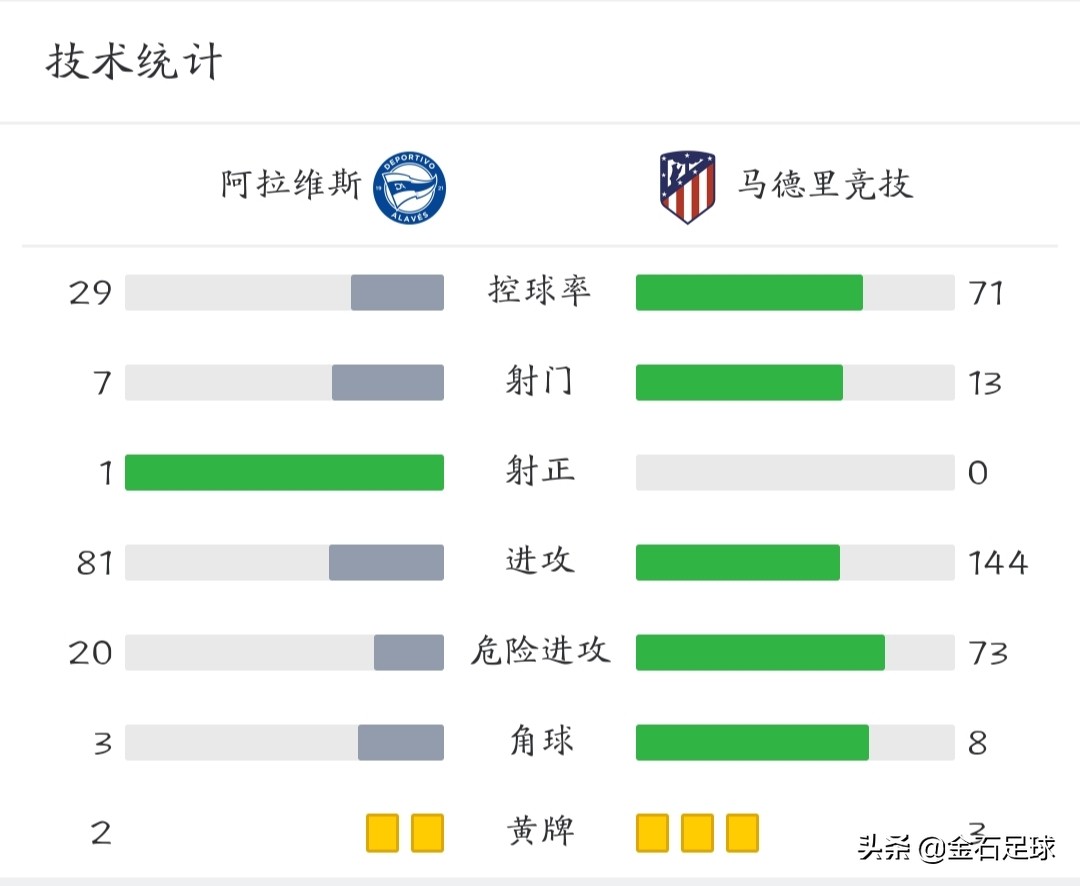 足球员罚点球是什么意思(「金石足球丨早安足坛」点球到底谁来罚？)