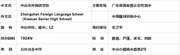 中山市外国语学校（原小榄中学）