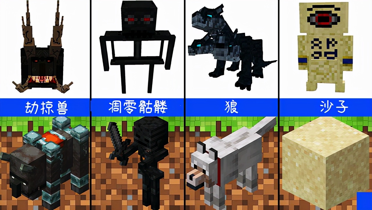 我的世界：玩家设计24种生物“丑化”后的样子，游戏画风突变