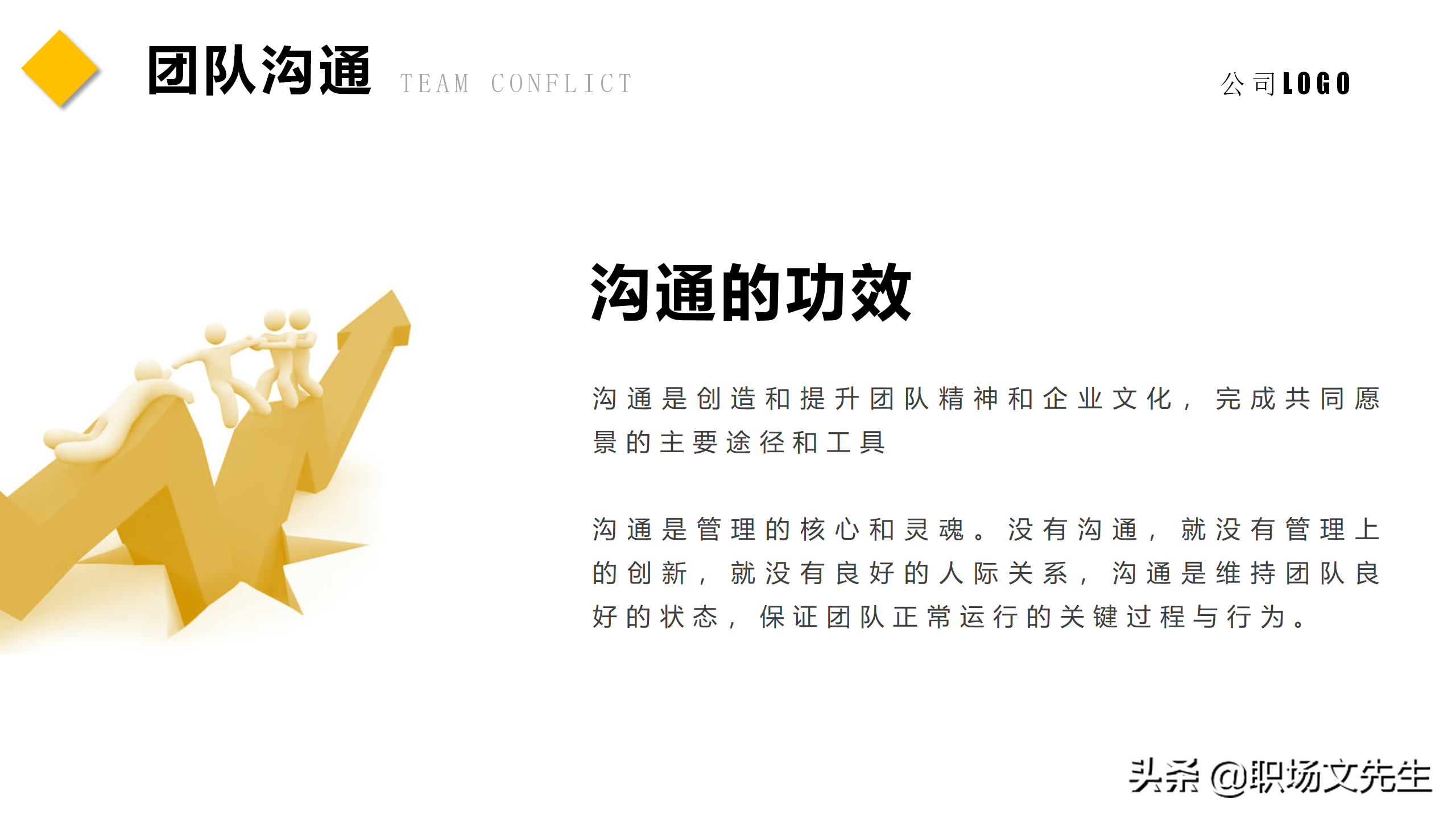 如何让团队能量积聚于一体？45页团队建设管理培训课件，经典专业