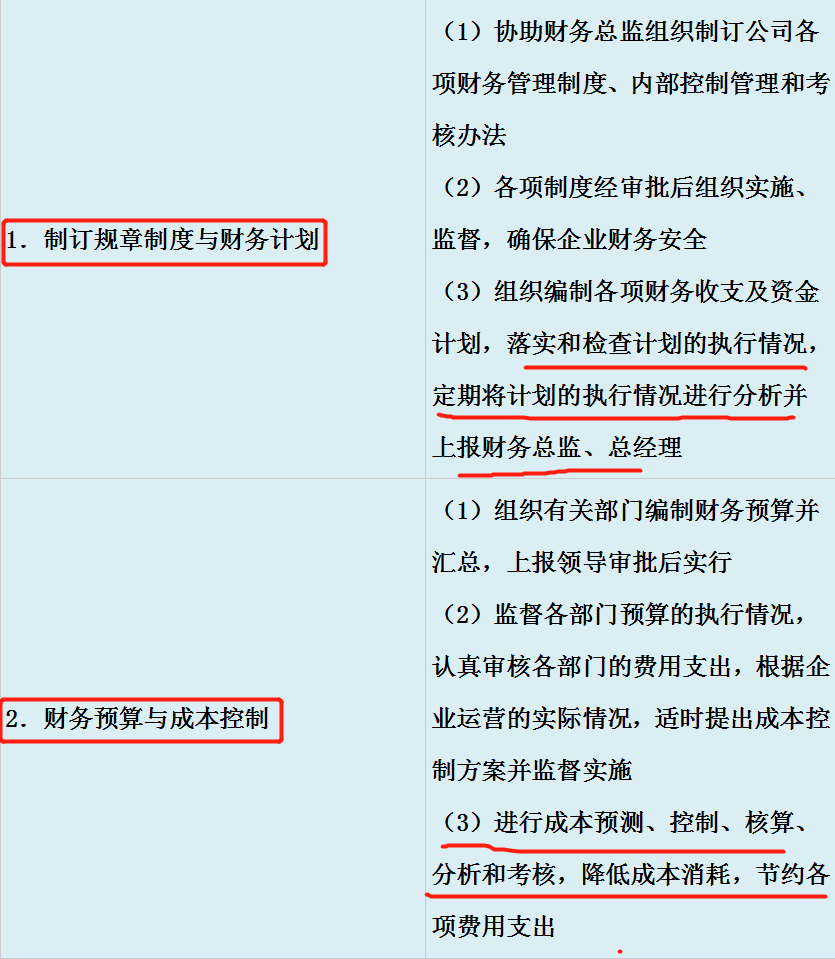 速速收藏！超详细的会计岗位职责大全来啦！再也不怕工作效率不高
