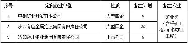 特等奖学金5万！这，就是全国在陕招生本科计划数最多的高校