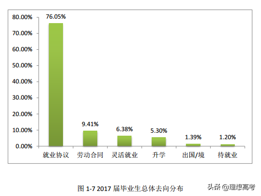 院校解读——江苏第二师范学院