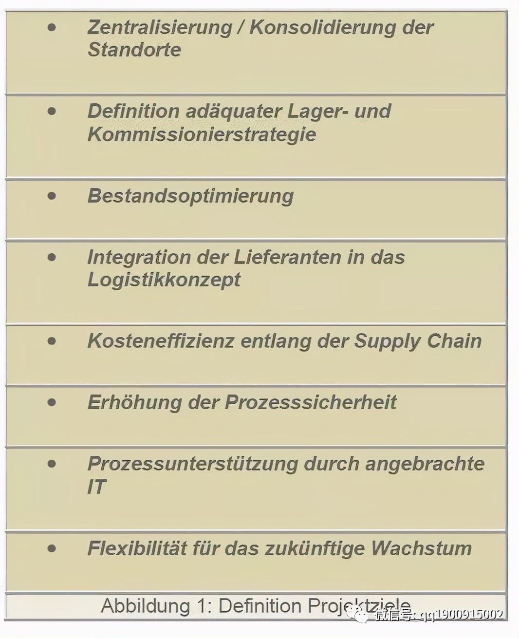 「物流」张芸：解析快消品行业物流中心经典案例
