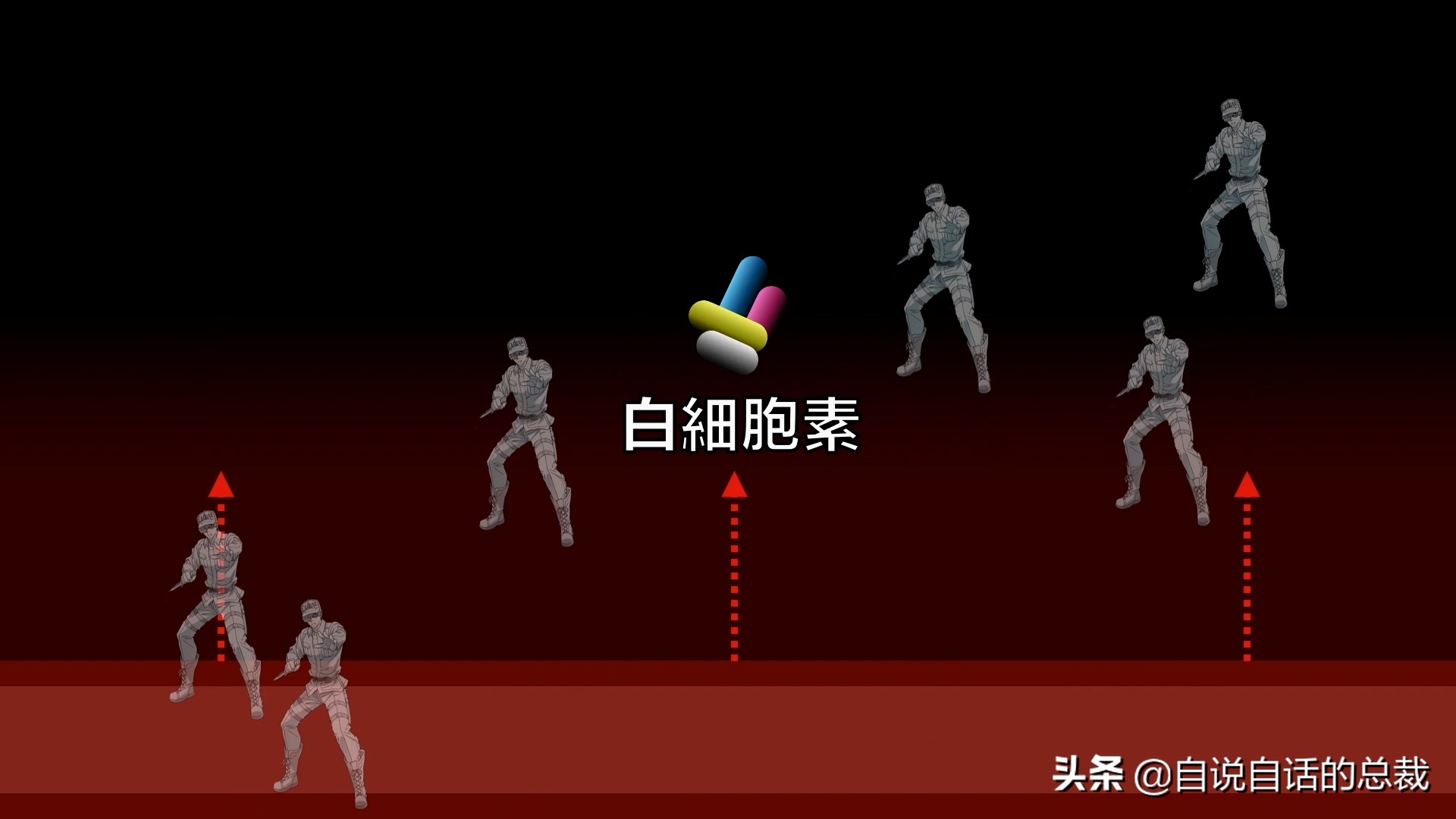 当你爆发过敏性鼻炎时，这就是你体内发生的故事