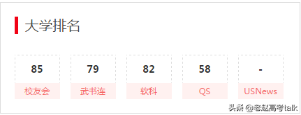 中国石油大学(华东)2019年专业分数线和招生计划给您整理好了