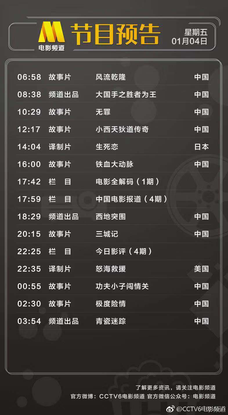 1月4日电影频道播出节目单 22:35《怒海救援》