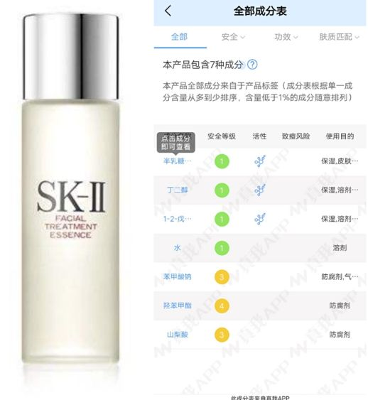 你脸上长的小疙瘩是闭口还是黑头？什么是闭口，哪些产品能祛除？