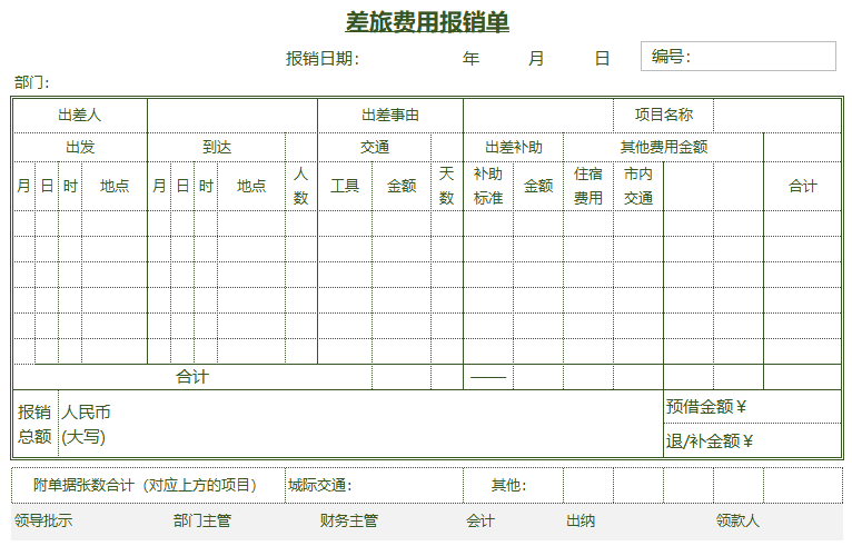 惊呆了！出纳连单据都不会填写，还好这42套财务单据模板帮了她