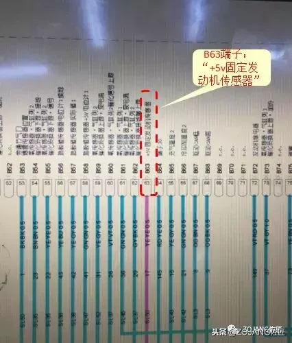 「技师手记」保时捷卡宴亮故障灯，仪表提示“发动机功率低”