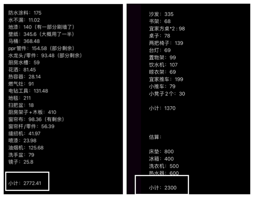 姑娘租2室1厅毛坯房自己装修，仅花千元就改成这样！网友：厉害