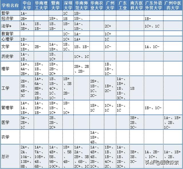 电子科技大学新校区,电子科技大学新校区地址