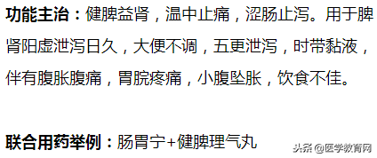 临床常见胃痛、肠胃病诊断要点和用药方法！建议医生收藏！