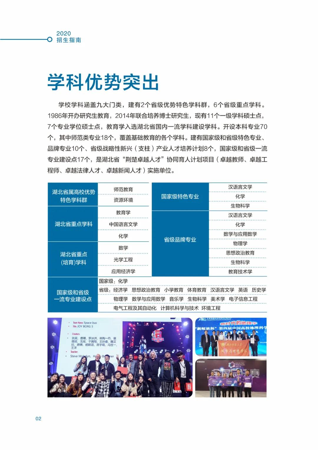 高考结束！多少分能上湖北师范大学？2020最全