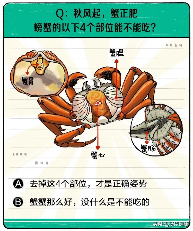 海鲜的黑色部位到底能不能吃？没有人能完整地走出去...