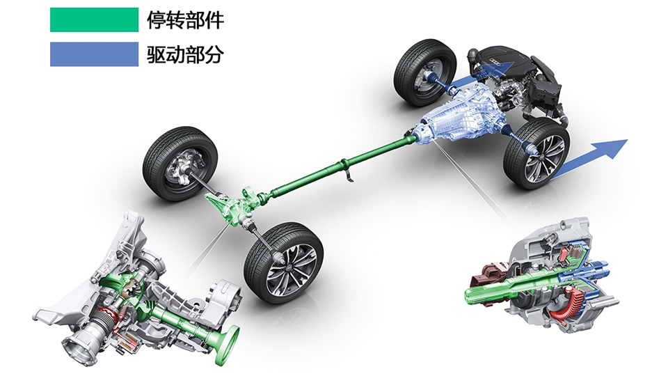 3.0T的奥迪A6L，开起来有什么不同？
