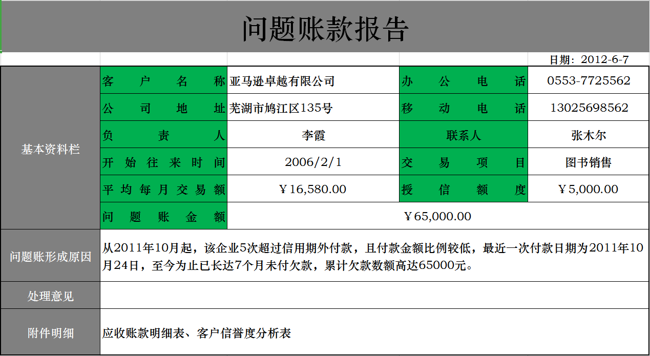 快速收藏、领取！应收账款全套Excel报表模板！你要的都在这里