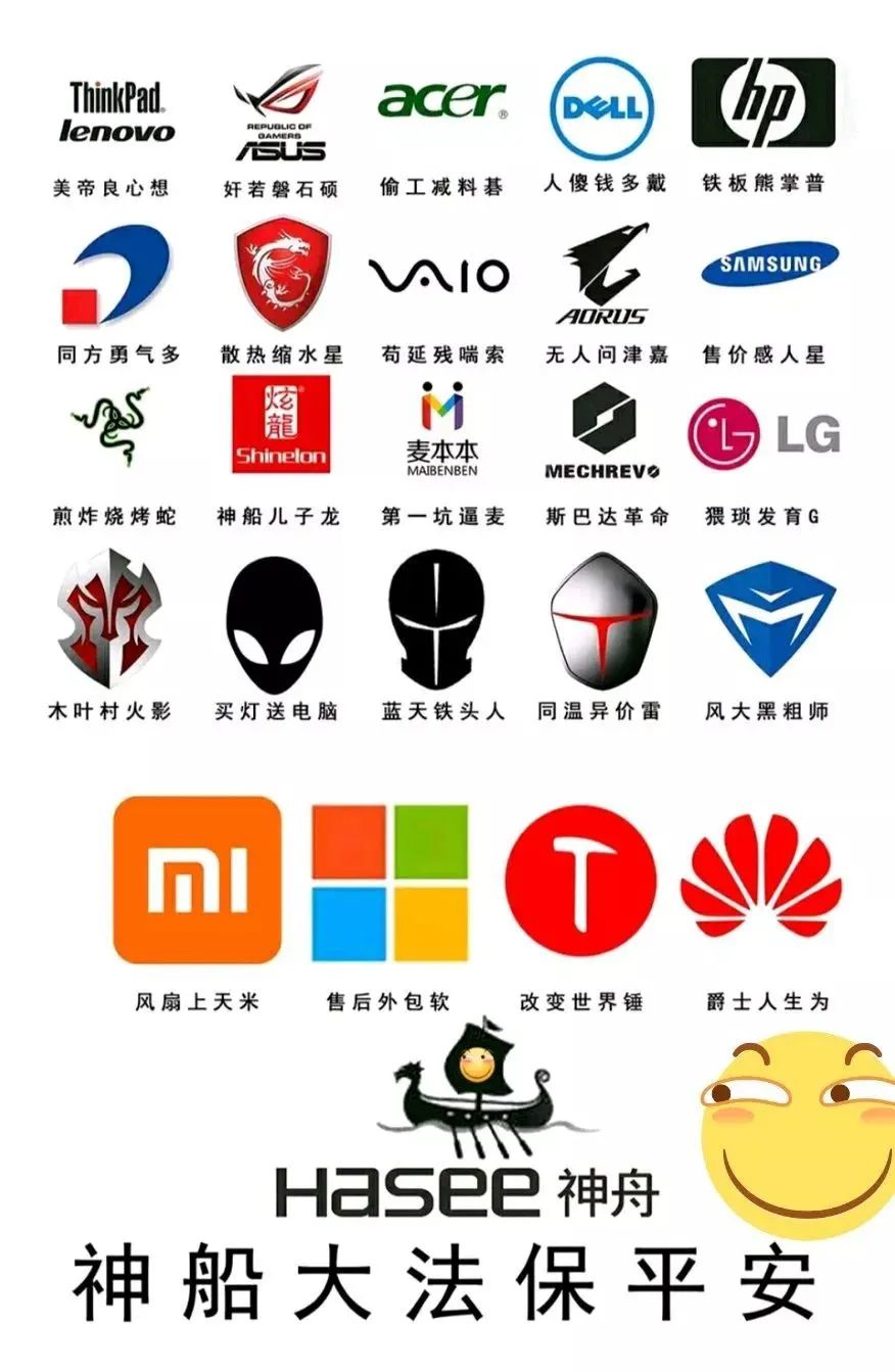 lenovo笔记本电脑多少钱一台（lenovo电脑是什么牌子）
