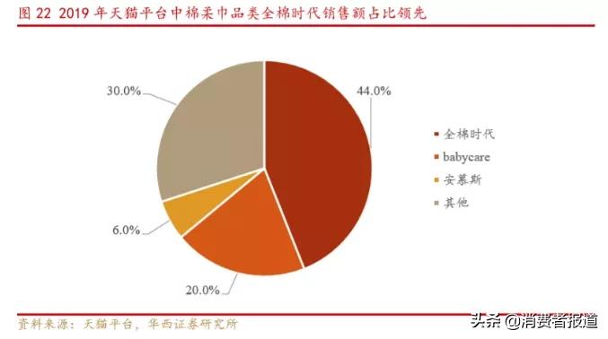 广告涉嫌侮辱女性后，全棉时代致歉信又