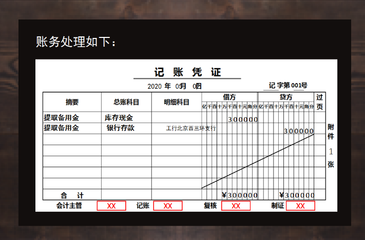 会计科目还没搞懂？送你这套资产类会计科目汇总+案例分析，超赞