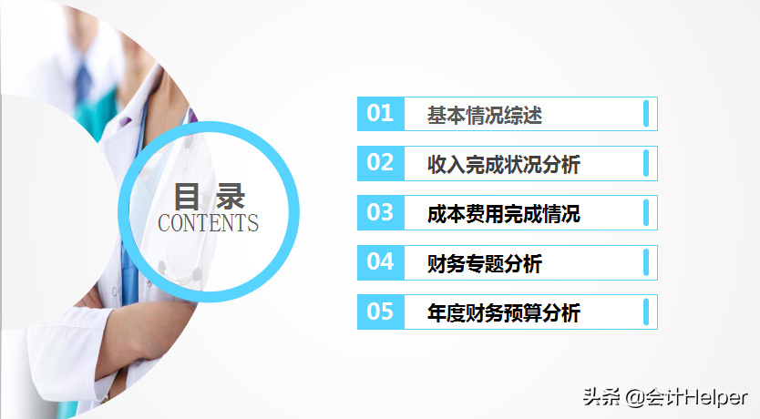 财务主管熬夜编制：15套财务年终报告ppt模板，太赞了！拿去用