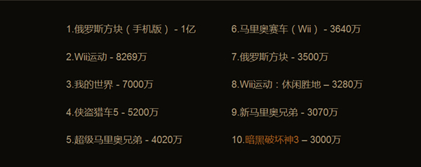 暴雪唯一失败的游戏！本想改变世界，却低估了玩家的热情