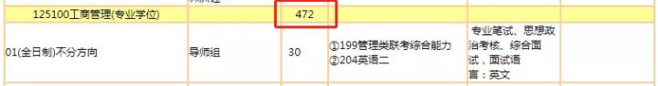 暨南大学2022考研招生专业目录出炉！工商管理扩招115人