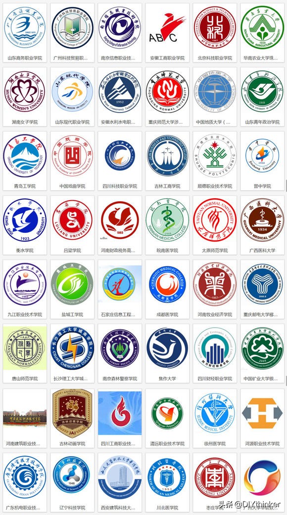 我这里收集整理了中国大学院校的校徽或院徽，找一找有你的母校吗