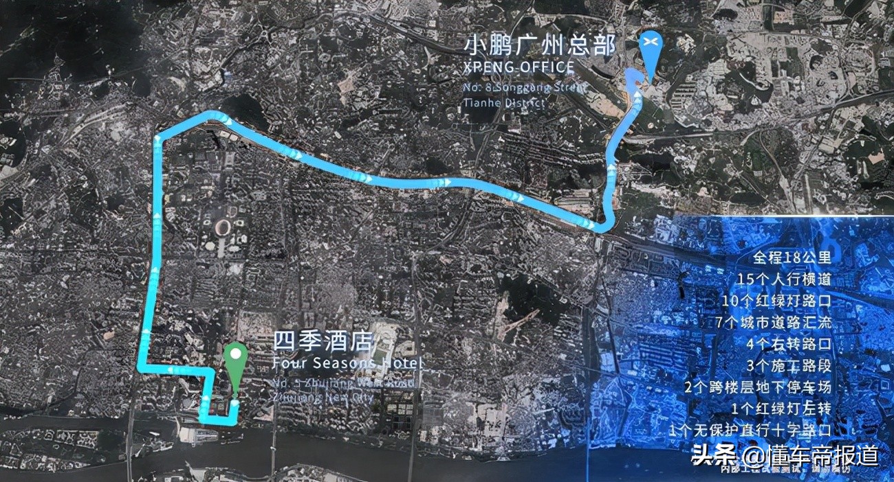 科技｜拯救城市中的新手小白？抢先体验小鹏汽车城市NGP
