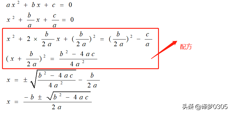 初中数学，一分钟教你学会用三种方法解一元二次方程