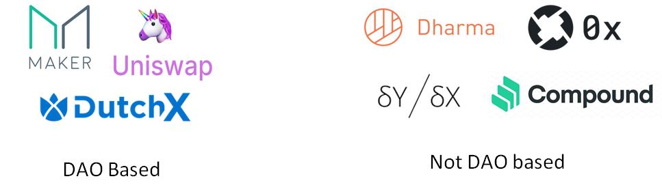 DeFi 组织形式的抉择：DAO 还是中心化企业？