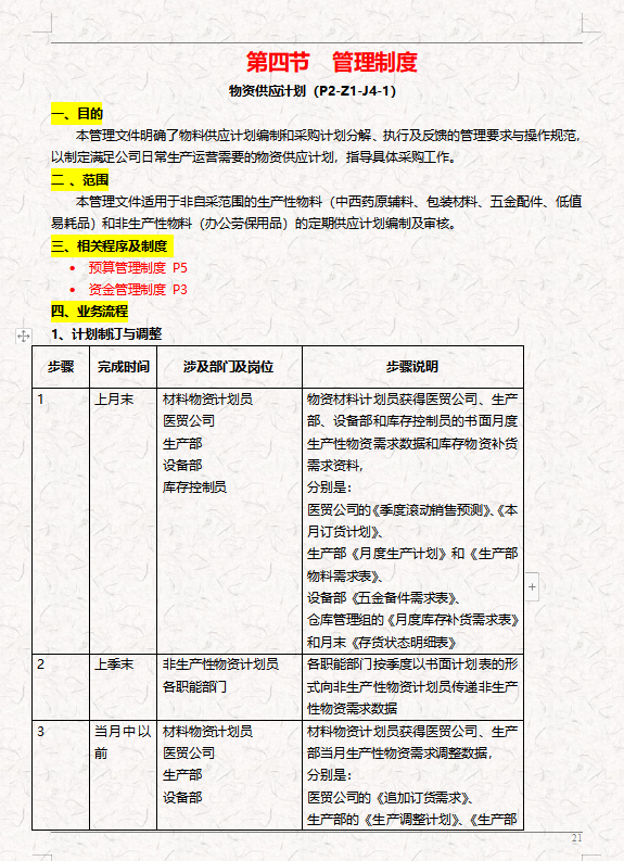 内部控制管理,内部控制管理制度
