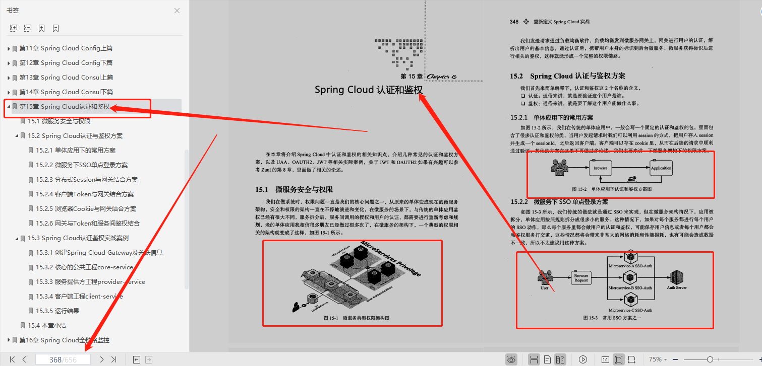 超赞！阿里、腾讯、京东大牛鼎力推荐SpringCloud笔记