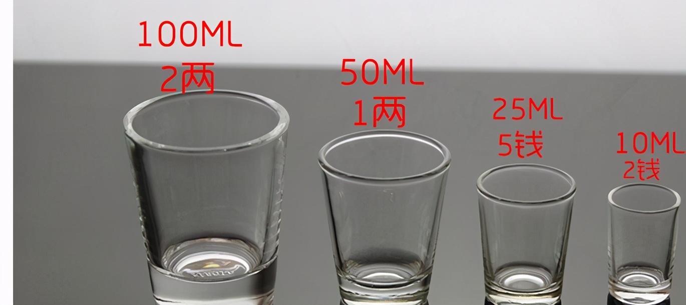 一,健康饮酒