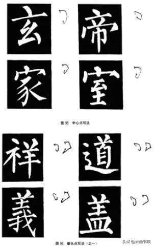 欧、颜、柳、赵四体结体和笔法