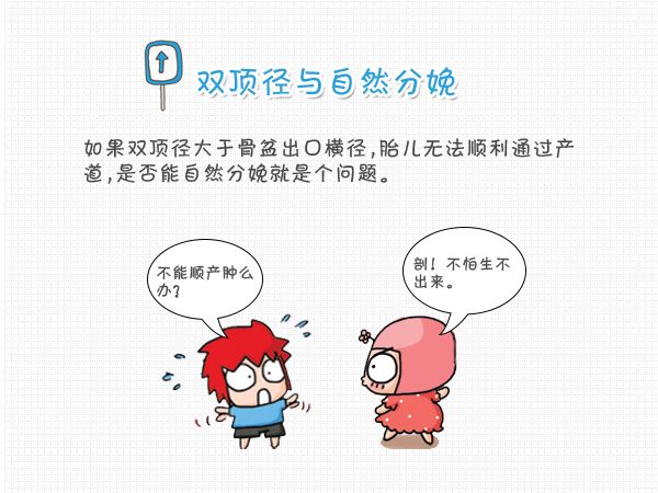 双顶径是什么意思？孕妈早知道早受益